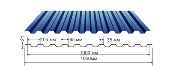 Профнастил синий оцинкованный  RAL 5005 С-21 купить недорого в Химках